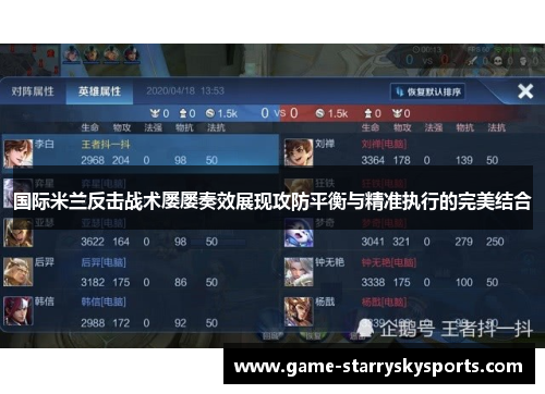 国际米兰反击战术屡屡奏效展现攻防平衡与精准执行的完美结合 国际米兰反击战术屡屡奏效展现攻防平衡与精准执行的完美结合