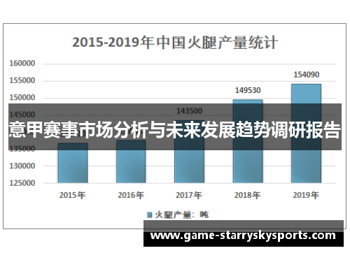 意甲赛事市场分析与未来发展趋势调研报告