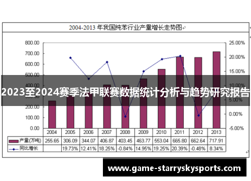 2023至2024赛季法甲联赛数据统计分析与趋势研究报告