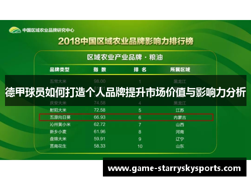 德甲球员如何打造个人品牌提升市场价值与影响力分析