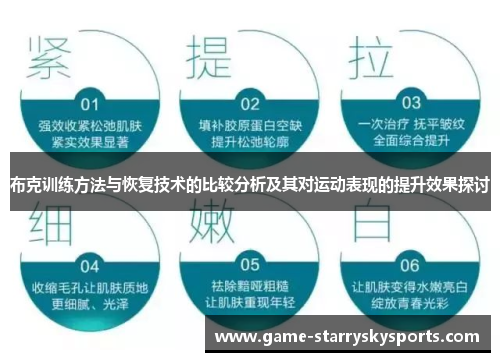 布克训练方法与恢复技术的比较分析及其对运动表现的提升效果探讨