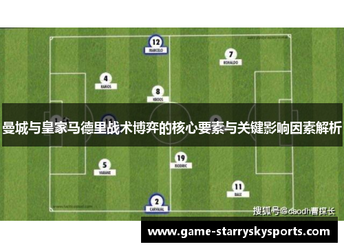 曼城与皇家马德里战术博弈的核心要素与关键影响因素解析