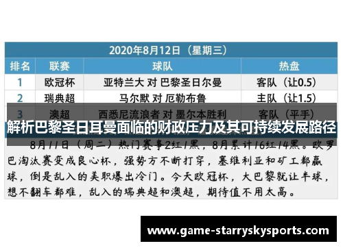 解析巴黎圣日耳曼面临的财政压力及其可持续发展路径