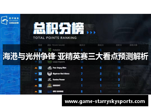 海港与光州争锋 亚精英赛三大看点预测解析