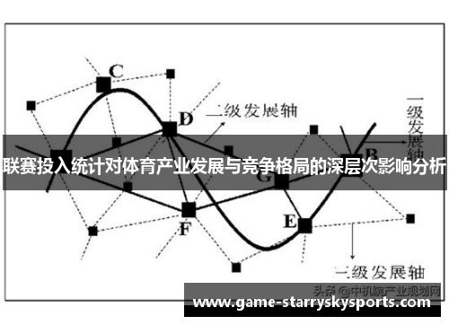 联赛投入统计对体育产业发展与竞争格局的深层次影响分析
