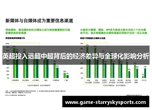 英超投入远超中超背后的经济差异与全球化影响分析