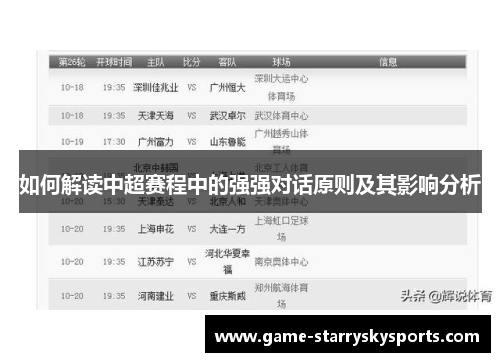 如何解读中超赛程中的强强对话原则及其影响分析