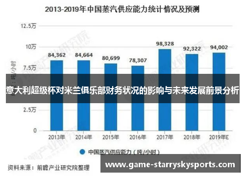 意大利超级杯对米兰俱乐部财务状况的影响与未来发展前景分析