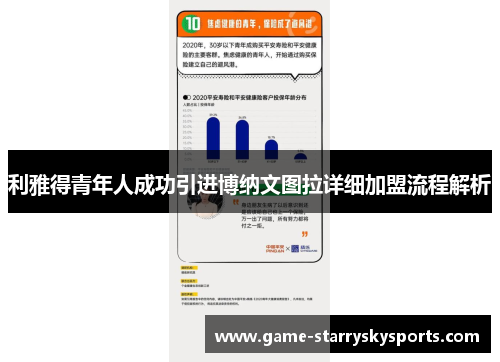 利雅得青年人成功引进博纳文图拉详细加盟流程解析