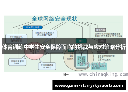 体育训练中学生安全保障面临的挑战与应对策略分析
