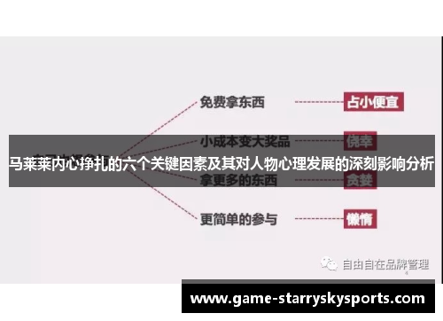 马莱莱内心挣扎的六个关键因素及其对人物心理发展的深刻影响分析