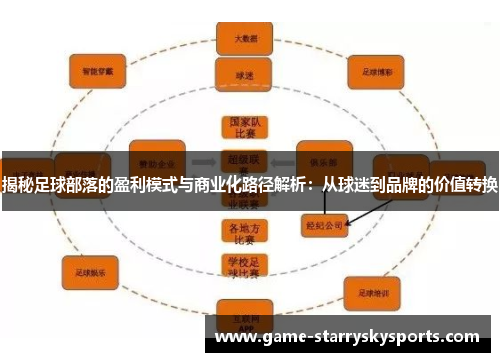 揭秘足球部落的盈利模式与商业化路径解析:从球迷到品牌的价值转换 揭秘足球部落的盈利模式与商业化路径解析:从球迷到品牌的价值转换
