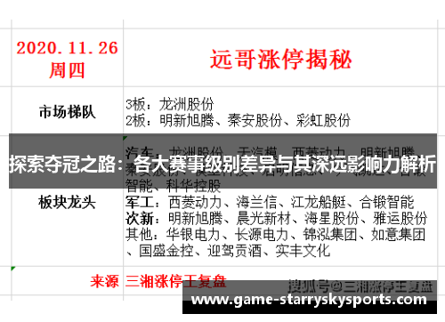 探索夺冠之路：各大赛事级别差异与其深远影响力解析