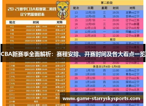 CBA新赛季全面解析：赛程安排、开赛时间及各大看点一览
