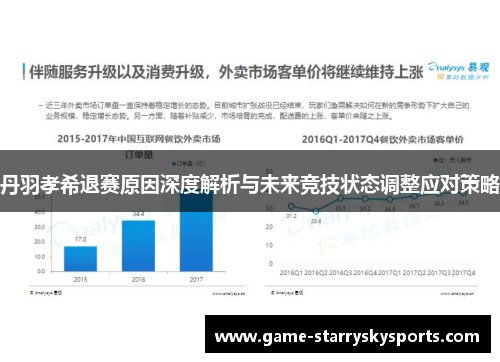 丹羽孝希退赛原因深度解析与未来竞技状态调整应对策略