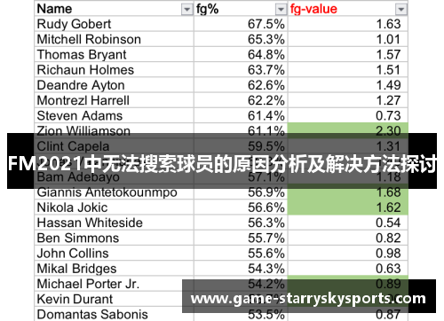 FM2021中无法搜索球员的原因分析及解决方法探讨