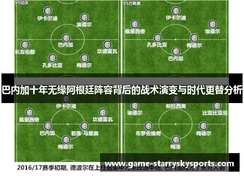 巴内加十年无缘阿根廷阵容背后的战术演变与时代更替分析