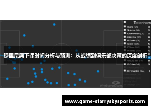穆里尼奥下课时间分析与预测：从战绩到俱乐部决策的深度剖析