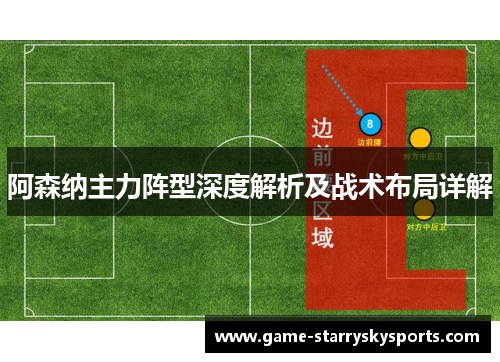 阿森纳主力阵型深度解析及战术布局详解