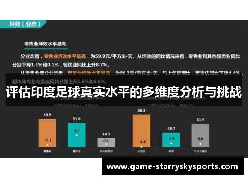 评估印度足球真实水平的多维度分析与挑战