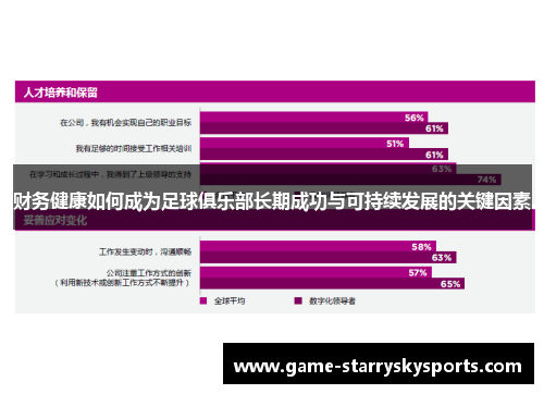 财务健康如何成为足球俱乐部长期成功与可持续发展的关键因素