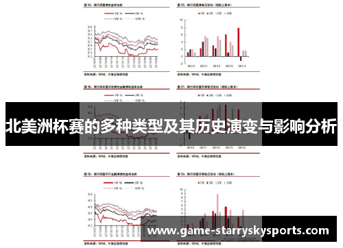 北美洲杯赛的多种类型及其历史演变与影响分析 北美洲杯赛的多种类型及其历史演变与影响分析